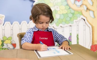 Why Coloring is Important for Kids